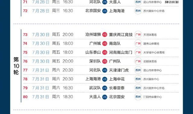 B体育下载-中超第6-14轮最新赛程公布 3天1赛考验诸强