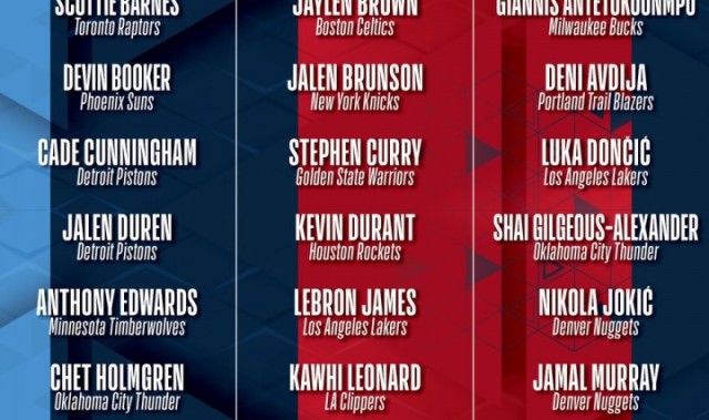 B体育下载-🌟全明星分队出炉！詹杜库再同队！新星组队！世界队9人！